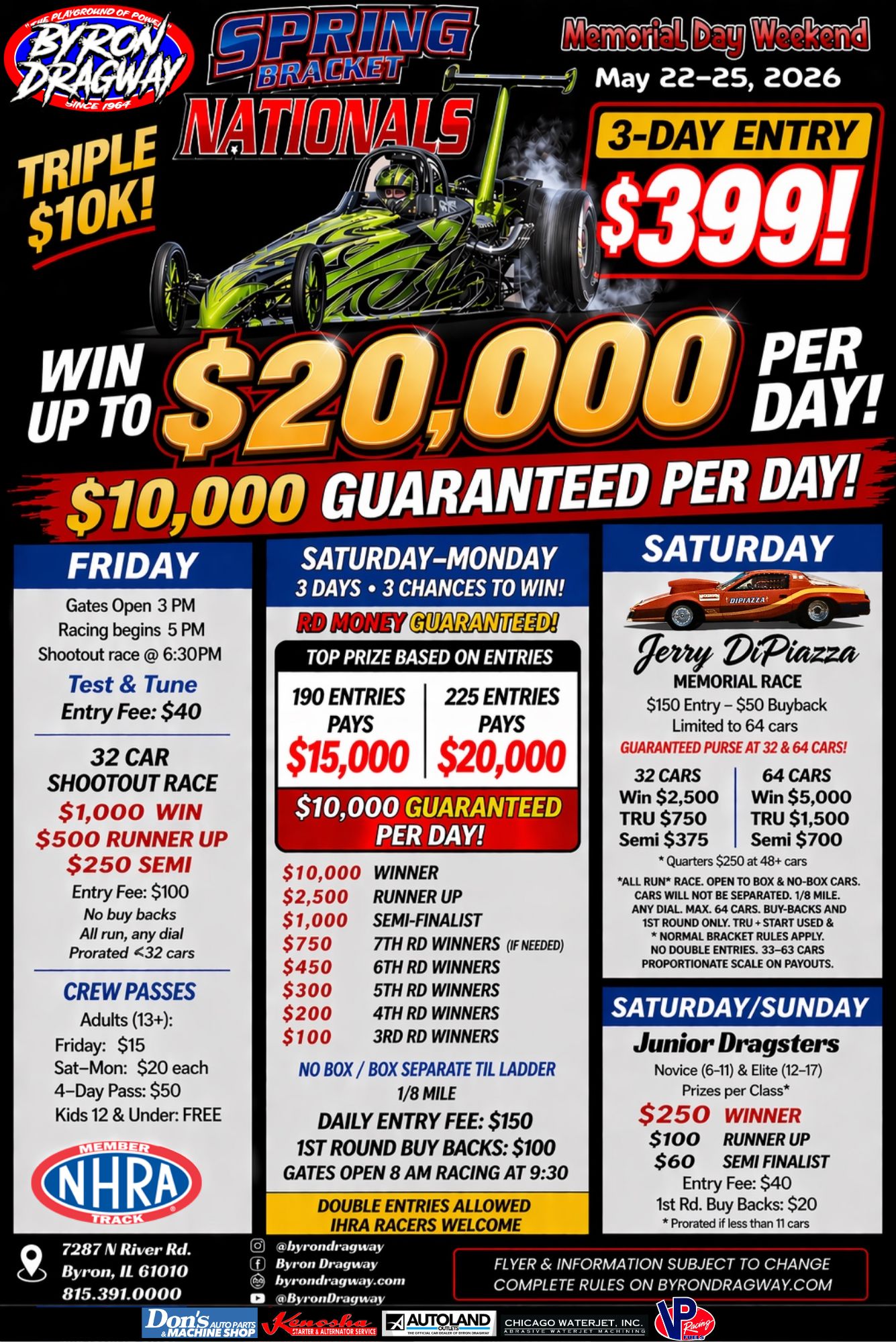Spring Bracket Nationals
