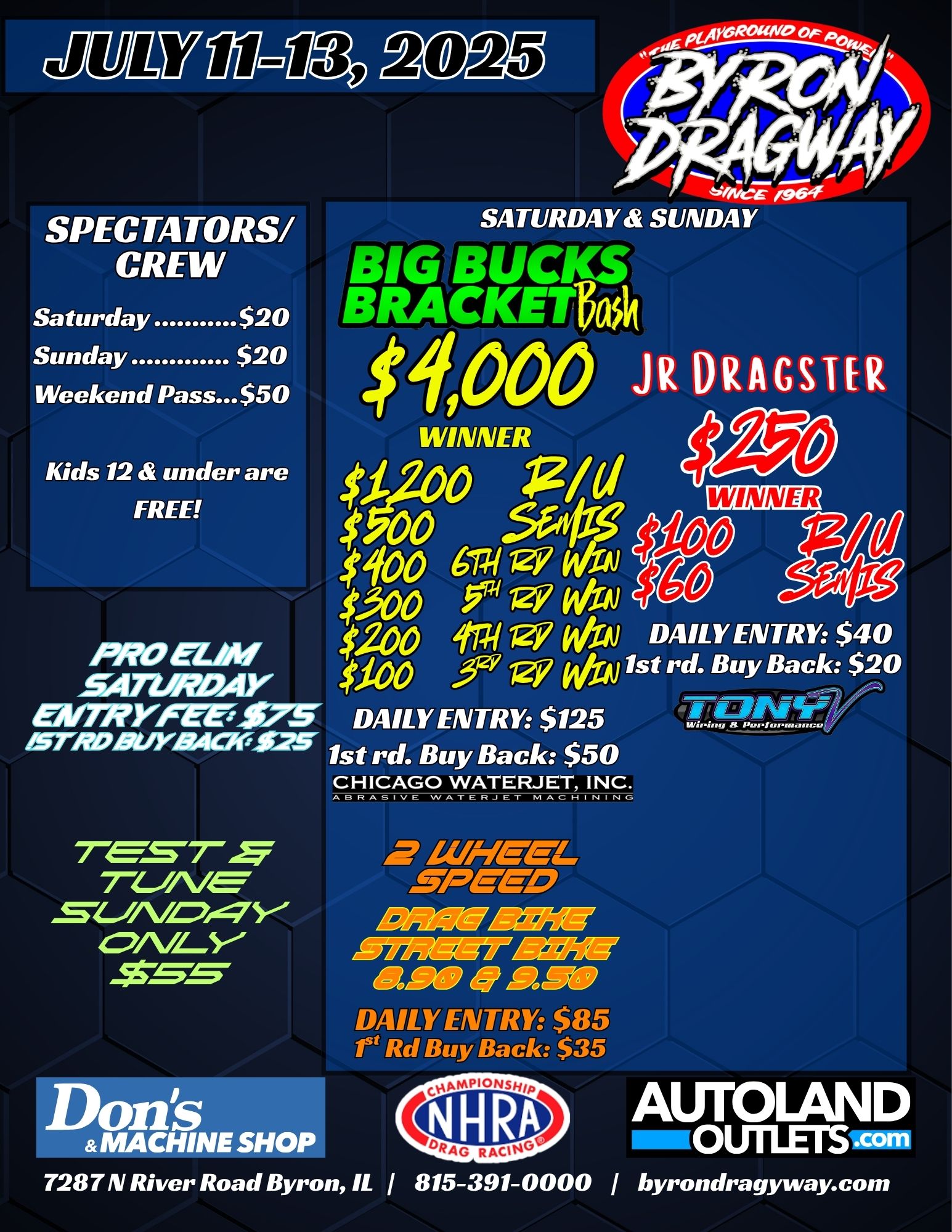June 6-7 